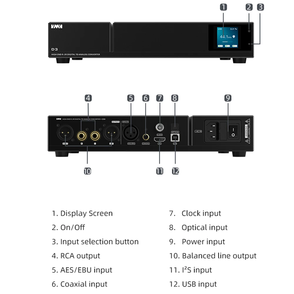 SMSL VMV D3 Decoder High-End R-2R Digital to Analog Converter Audio DAC SM5847 Chip XMOS PCM 768 kHz DSD512 with Remote Control |