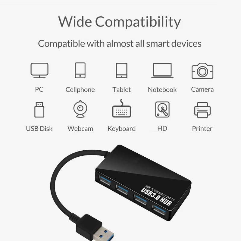 Разветвитель с 4 портами USB Type-C для ноутбуков и компьютеров | Компьютеры офис