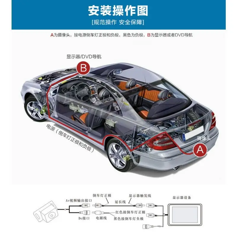 

Auto Camera ForInfiniti JX35 QX60 Car Rearview Camera 4.3" LCD Screen Monitor Parking Assistance System