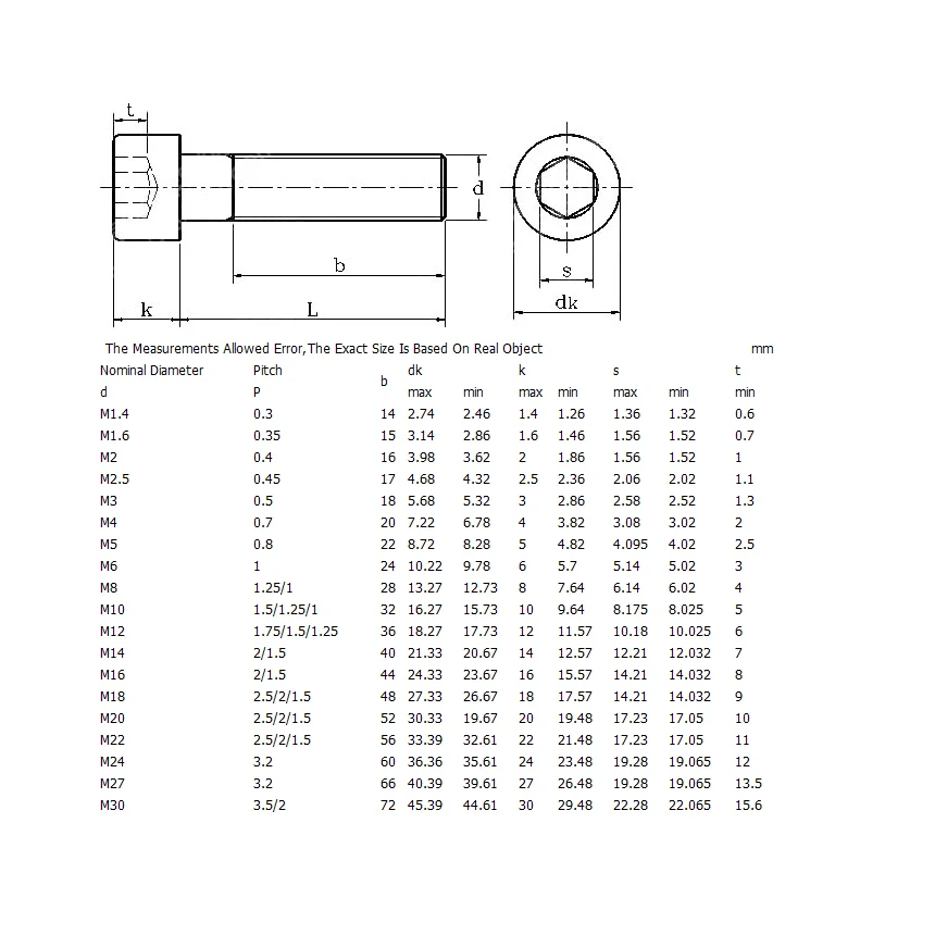 M2 * 20 M2x20 22 M2x22 30 M2x30 304 Нержавеющая сталь ss DIN912 Метрическая резьба Шестигранная