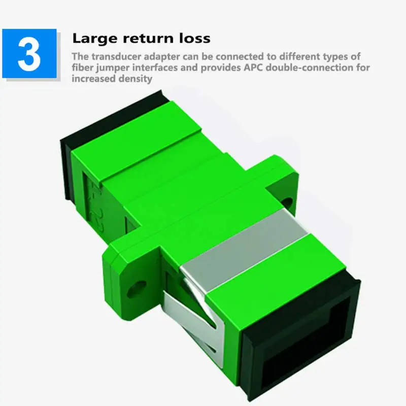 200pcs NEW Hot LANGZHI Split Telecom Grade SC/APC Optical Fiber Connector Adapter Coupler Flange Special TO LSZH | Мобильные