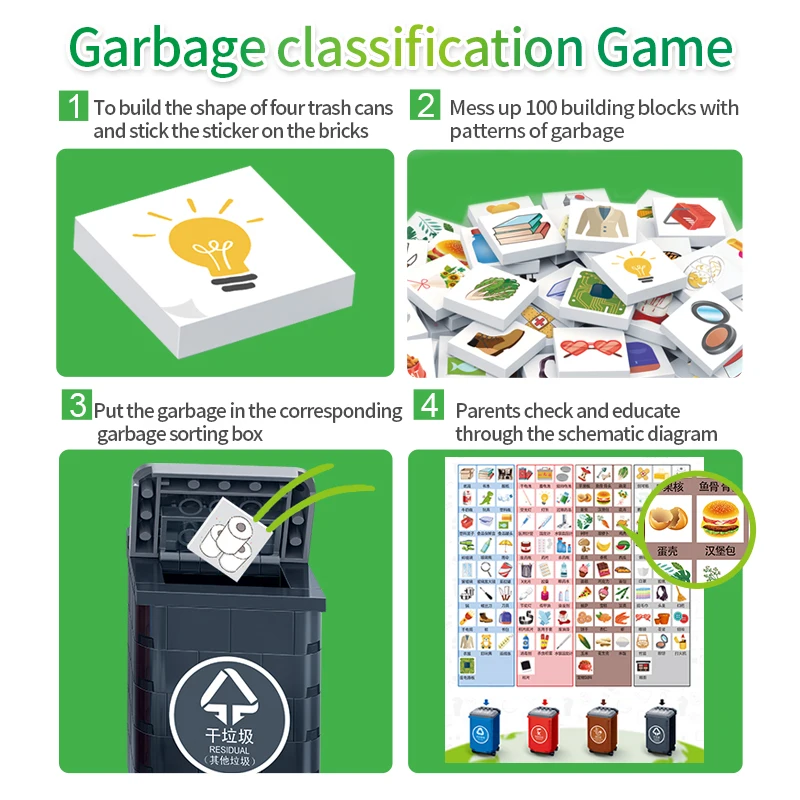 Новинка 2019 BanBao классификация мусора охрана окружающей среды креативные ранние