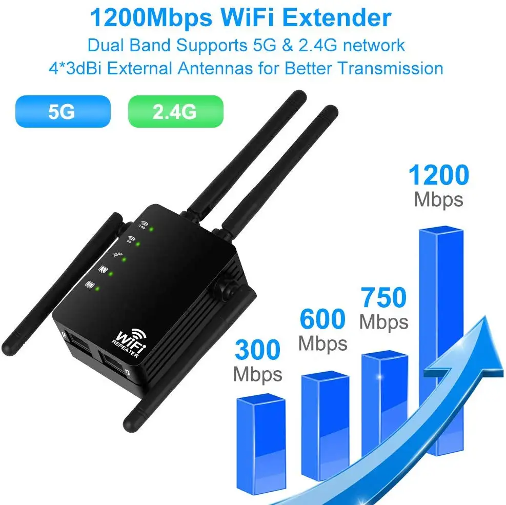 300 Мбит/с двухдиапазонный усилитель сигнала переменного тока 1200G/5G Wifi повторитель