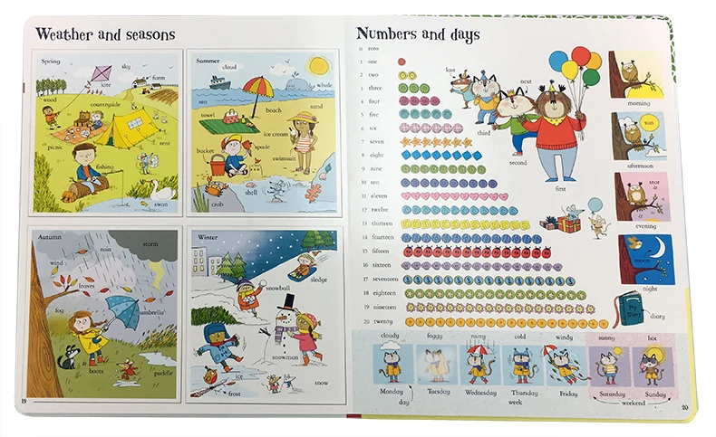 

The Usborne Big Book of English Words Learning Famous Picture Borad Book for Kids Flash Cards Gifts Books Early Education Toys