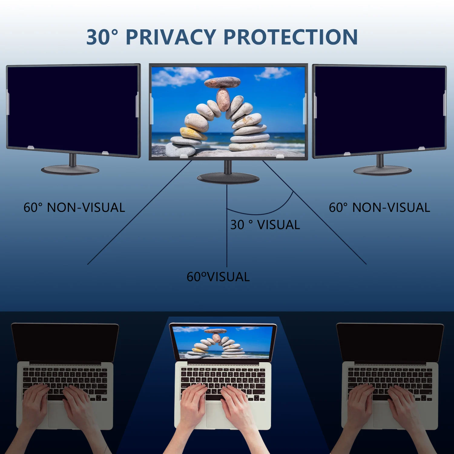 21.5 Inch LG Anti-Blue Light Privacy Filter Anti-Glare Screen Protective Film for 16:9 Widescreen Computer 475mm*267mm | Компьютеры и