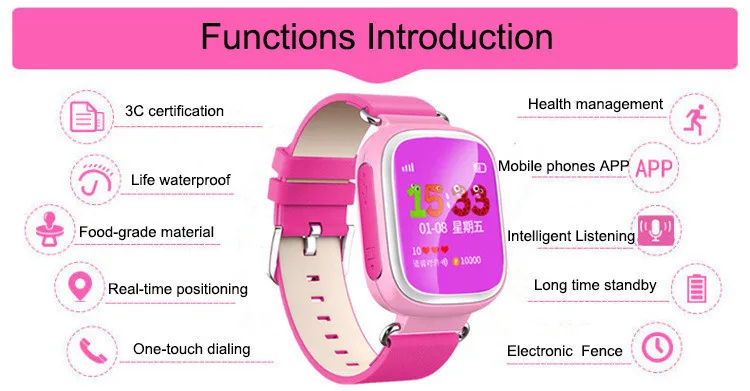 Детские Смарт часы Q80 с GPS трекером и функцией определения