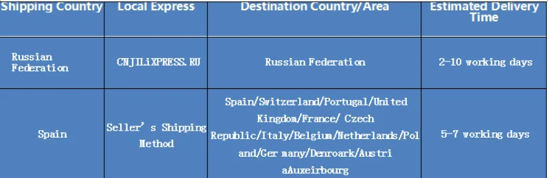12 В 2 кВт Дизели Воздушный стояночный нагреватель с ЖК-переключателем с глушителем и пультом дистанционного управления для грузовых автомобилей, лодок, автоприцепов, обогреватель