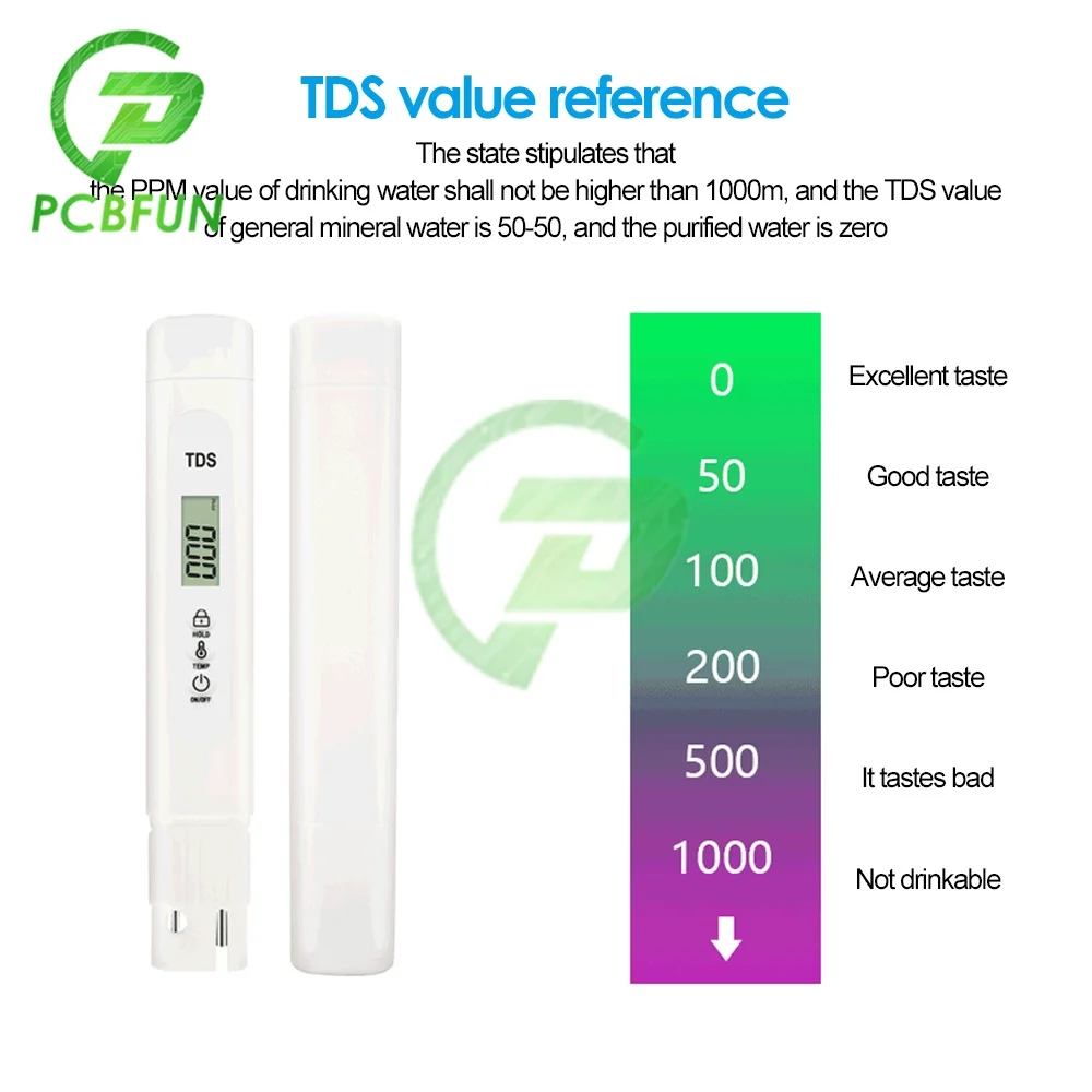TDS-M1S ручка для тестирования качества воды портативная фоторучка со светодиодный