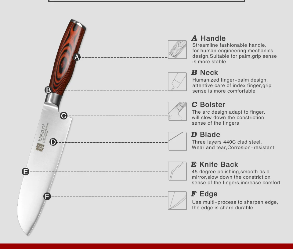 XINZUO 7 ''дюймовый нож Santoku немецкий 3 слоя 440C плакированный стальной нож из нержавеющей стали японский стиль шеф-повара с деревянной ручкой Pakka