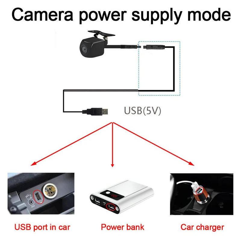 Беспроводная Автомобильная камера заднего вида Hd 720P Wifi мини тела тахограф для