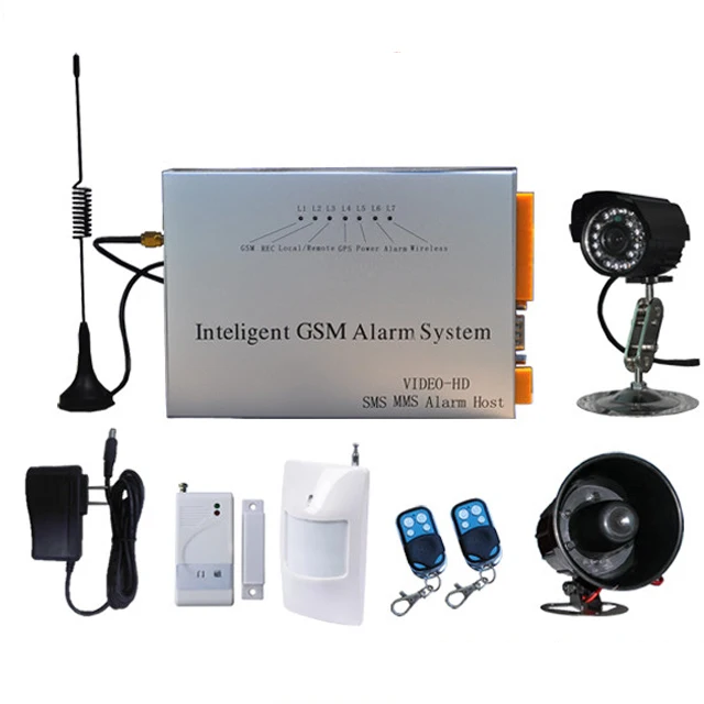 

Gsm Wireless Home Burglar Security Alarm System GSM Alarm System