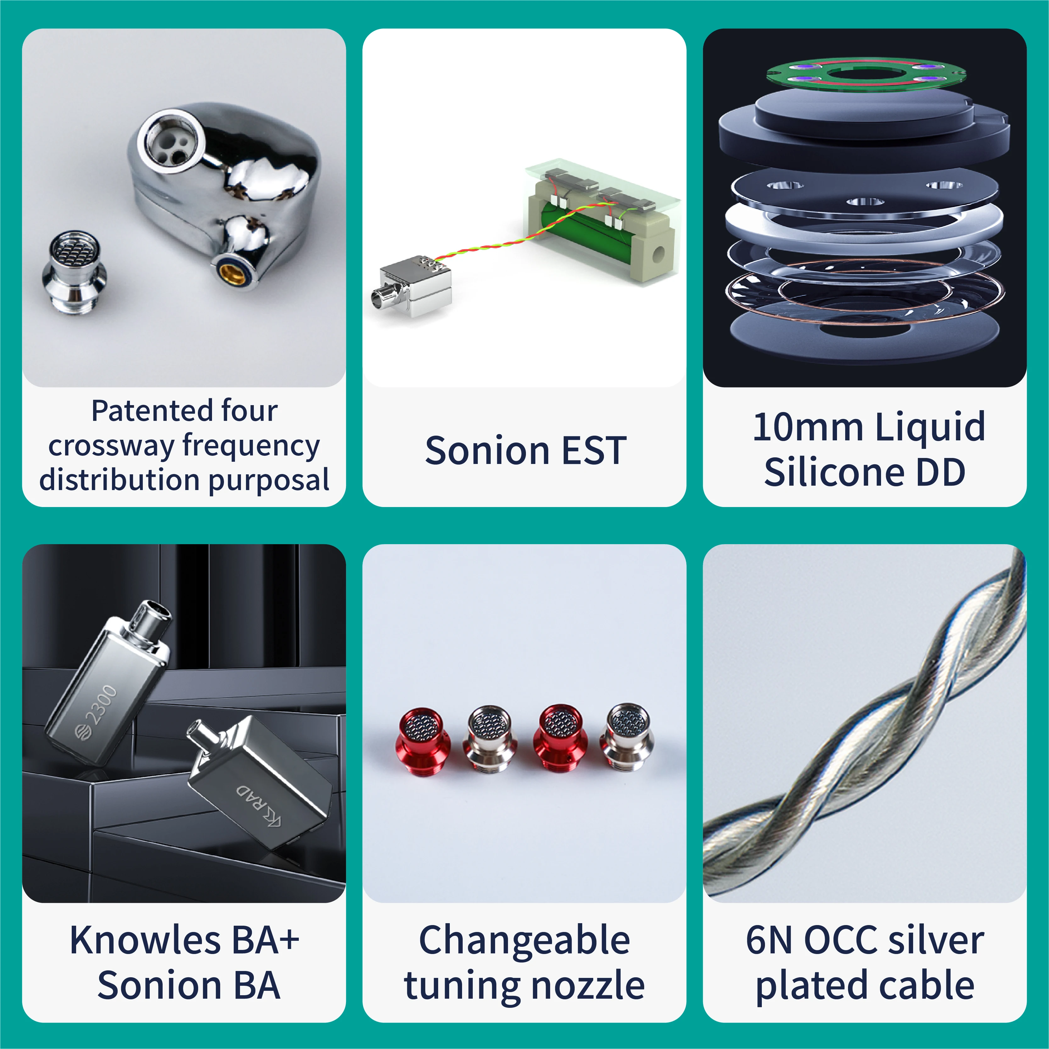 Наушники-вкладыши BGVP NE5 5BA IEMs EST