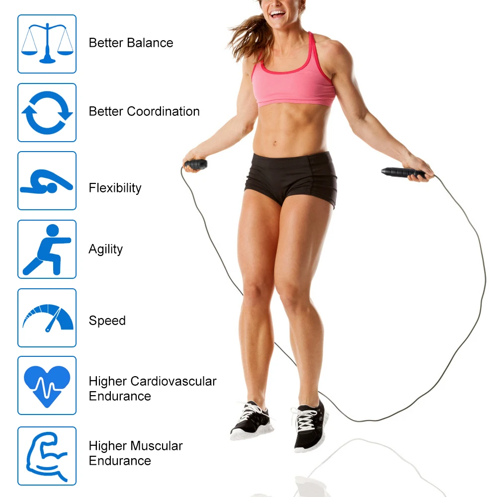 

Adjustable Jump Rope Fitness Skipping Rope Soft Handles for Exercise Workouts Speed Endurance Training