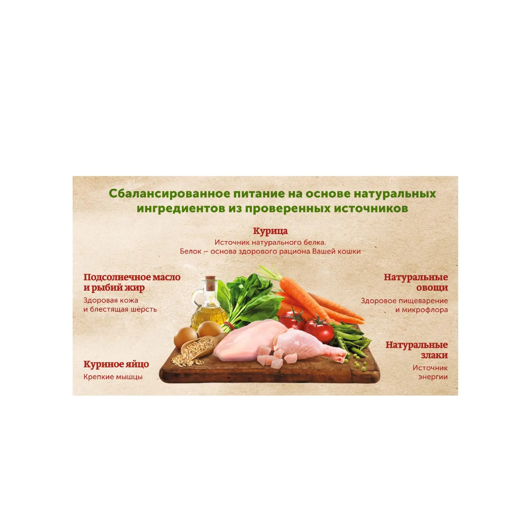 Сухой корм для кошек Nature`s Table Курица 650г|Кошачий сухой корм| |