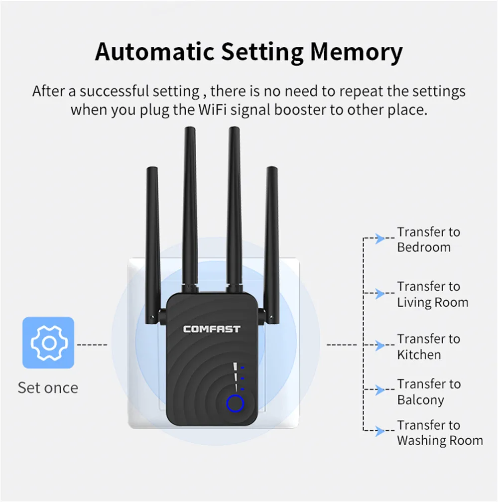 1200 м двухдиапазонный 802.11ac Беспроводной Wi Fi ретранслятор усилитель 2 4G/5Ghz WiFi
