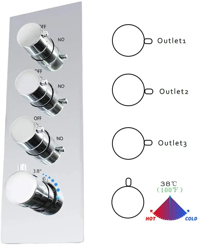 Латунный скрытый 3 выходный Термостатический смеситель для душа с круглыми