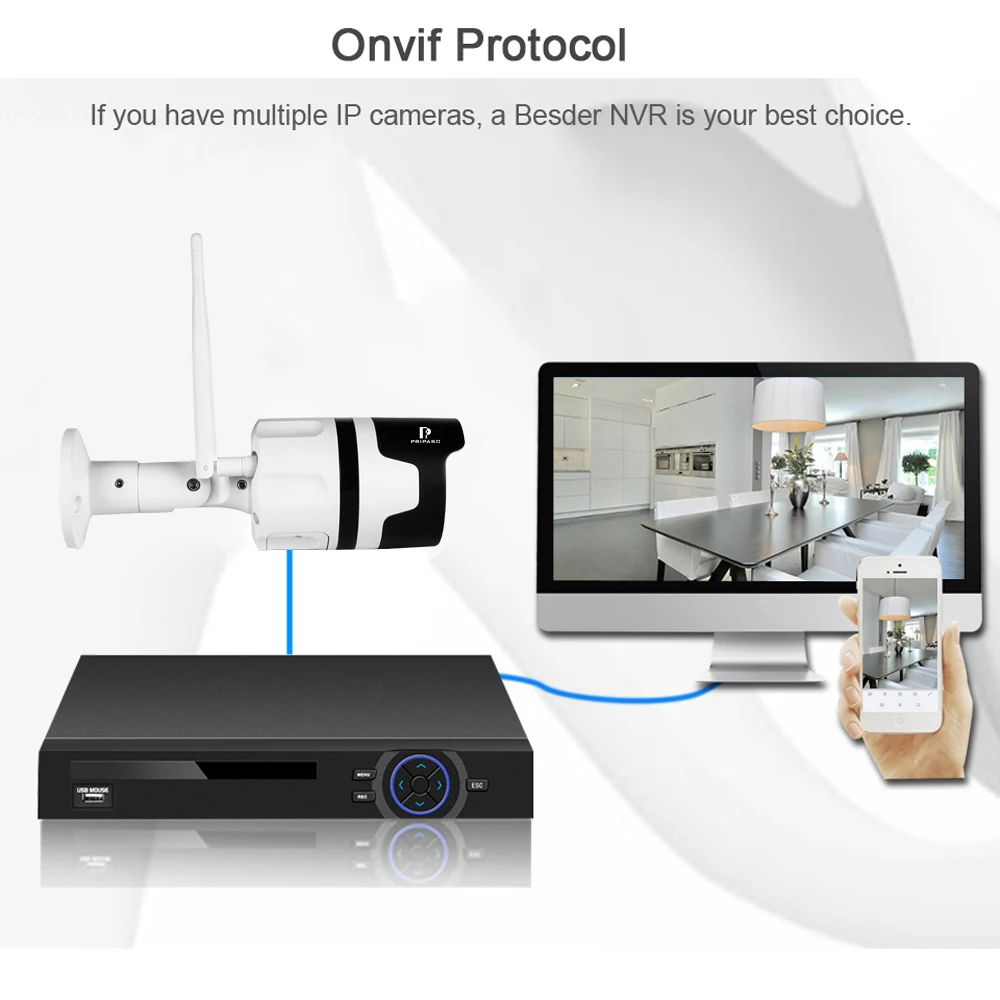 Pripaso 1080P Cam Cloud Storage уличная Водонепроницаемая умная камера Wifi IP Bullet беспроводная