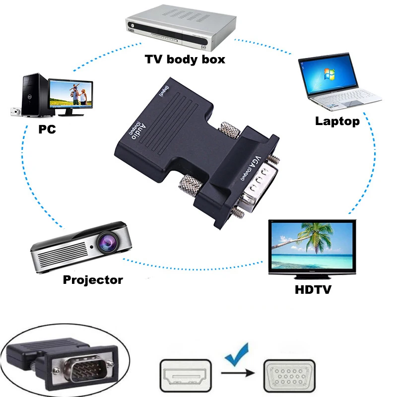 INGELON 1080P HDMI-совместимый Женский адаптер-Переходник VGA с 3 5 мм стерео аудио кабелем
