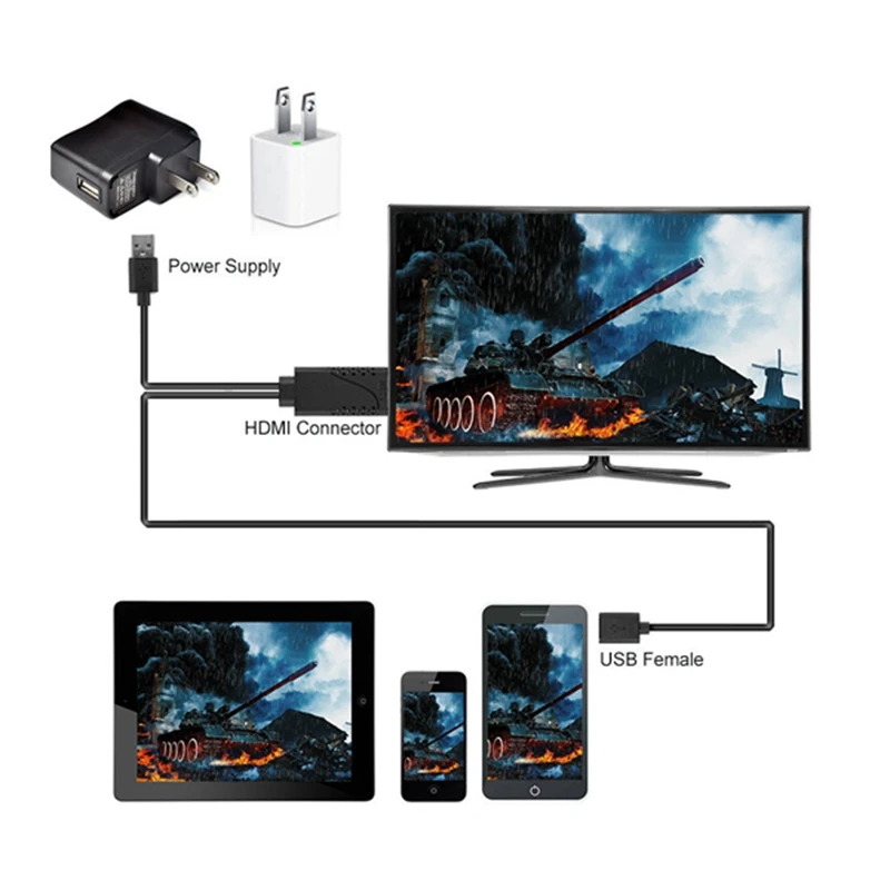 RISE USB HDTV Кабель адаптер для iPhone 7/7plus/6s 6 plus|Спутниковое ТВ| |