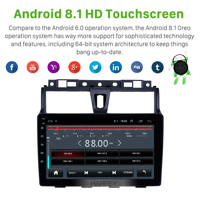 Автомобильный мультимедийный плеер Harfey радио GPS Android 8 1 аудио для 2014 2015 2016 Geely Emgrand