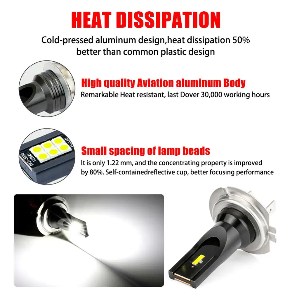 Новое обновление! 2шт H7 светодиодный противотуманный светильник конверсионный