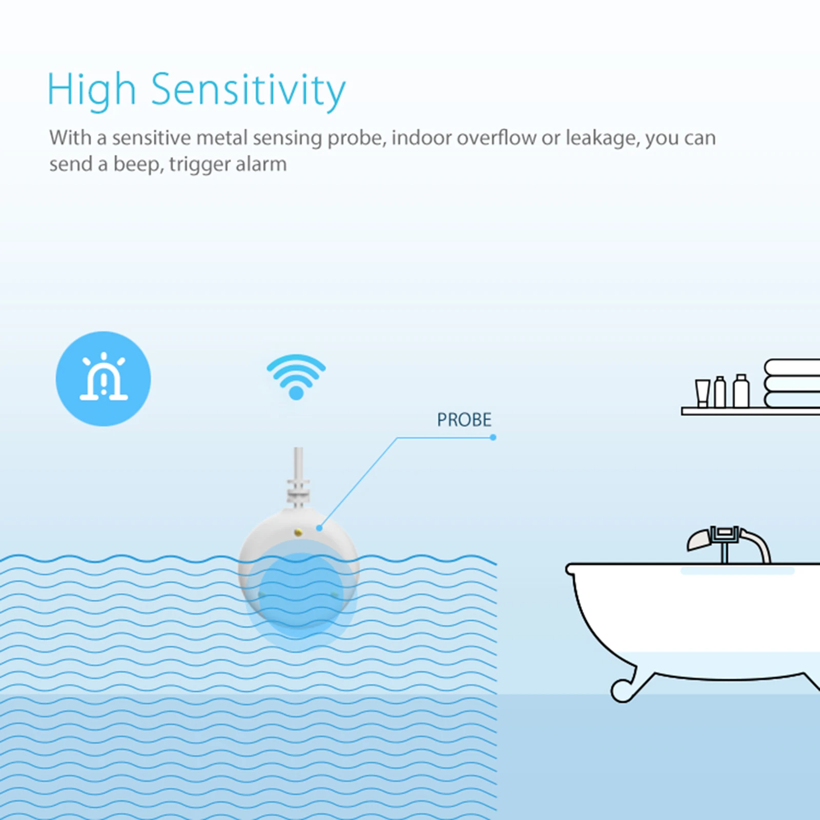 Датчик утечки воды Tuya Smart Life с Wi-Fi детектор уровня оповещением управление через
