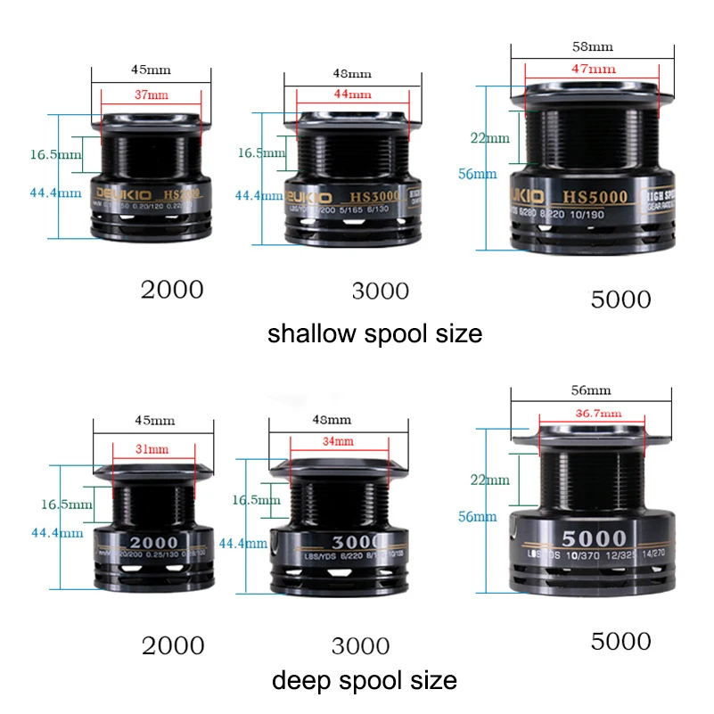 Металлическая Рыболовная катушка спиннинговая металлическая мелководье