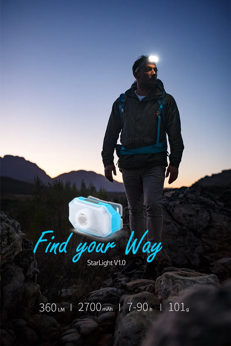 Naturehike Заводская Головной фонарь Сильный фары супер яркий Кемпинг многофункциональный фонарик палатка подвесной светильник