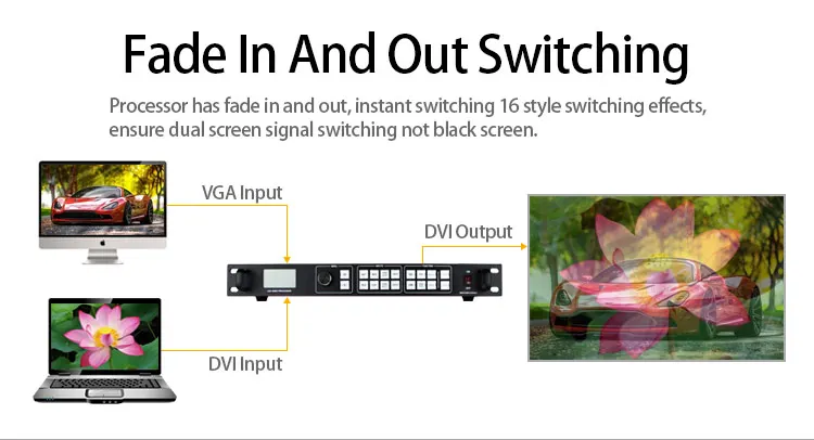 LVP815 дисплей переключатель светодиодный видеопроцессор сравнить Magnimage 550D |