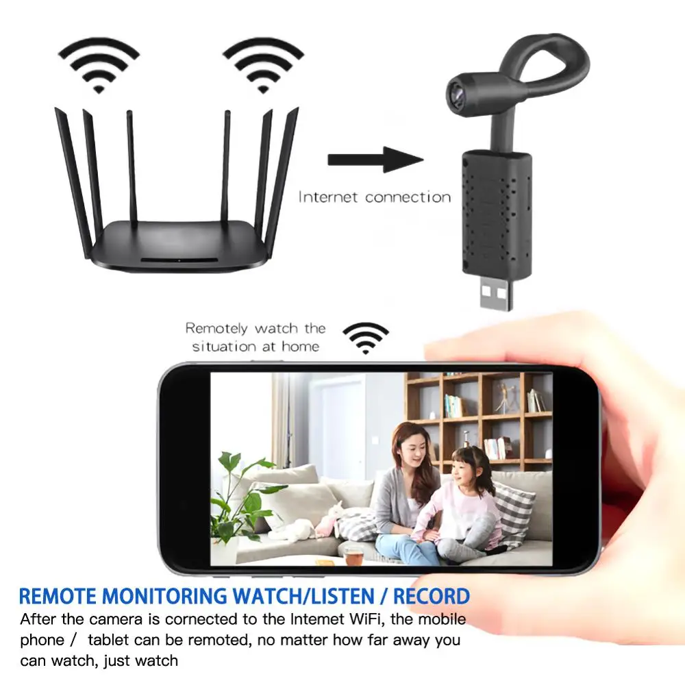 2020 HD Wifi няня камера AI Обнаружение человека IP/AP Облачное хранение в реальном