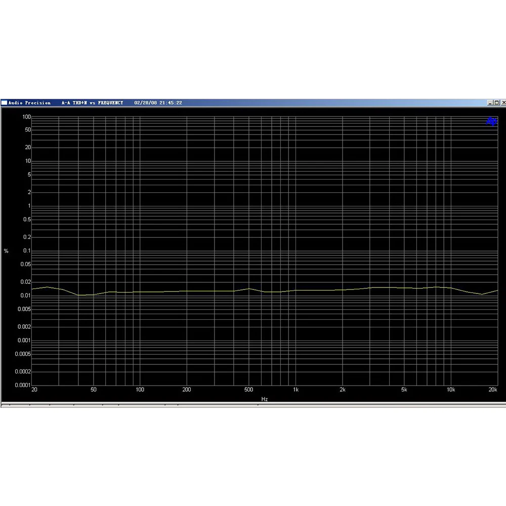 Одна пара комплектов для самостоятельной сборки MX50X2/готовая плата 200W8R ST 2SC5200