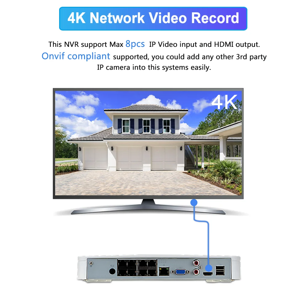 Сетевой видеорегистратор Dahua 4K 8MP POE NVR NVR4104 P 4KS2 NVR4108 8P 4CH 8CH H.265 + спортивная мини