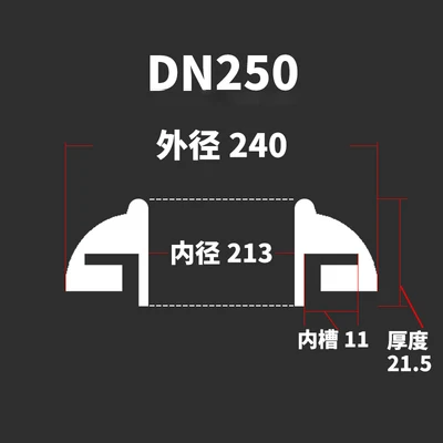 DN150 DN200 DN250 DN300 DN350 DN400 DN600 домашняя санитарная силиконовая банка может уплотнительная кольцевая прокладка уплотнение фланцевого люка ферментер - Цвет: DN250