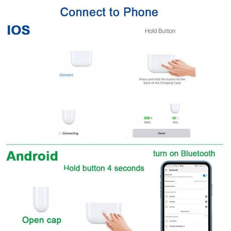 Air 2 Blueooth беспроводные наушники OEM 1536u чип супер бас Поддержка ios13 система для iPhone