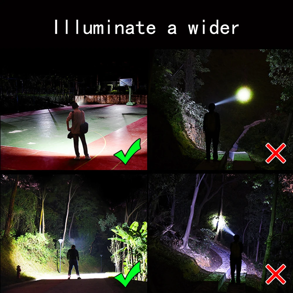 Светодиодный прожектор COB Налобные фонари водонепроницаемая Рабочая Налобная