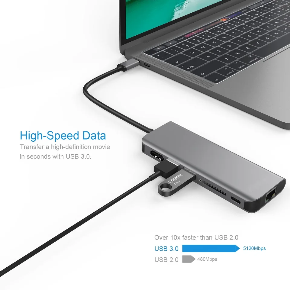 Jckel 6 в 1 USB 3 0 концентратор Тип C HDMI/USB 0/RJ45/SD/TF/Type адаптер конвертер для Macbook Pro Google