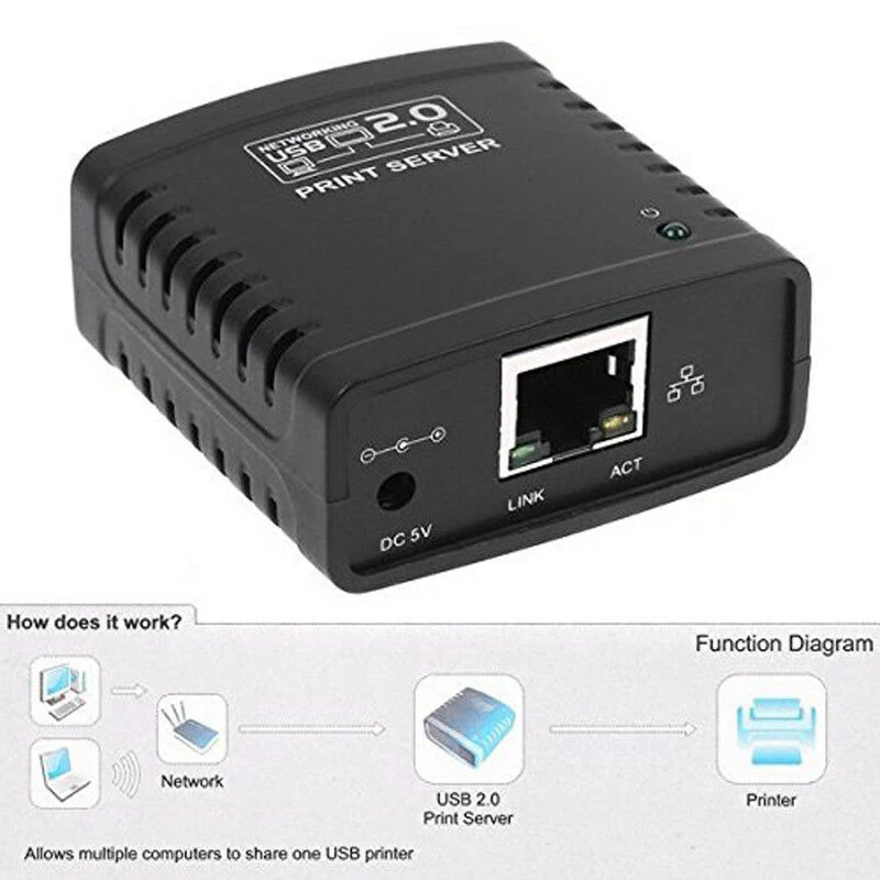 USB 2 0 LRP Печать Сервер Поделиться LAN Ethernet Сетевые принтеры Адаптер питания с вилкой