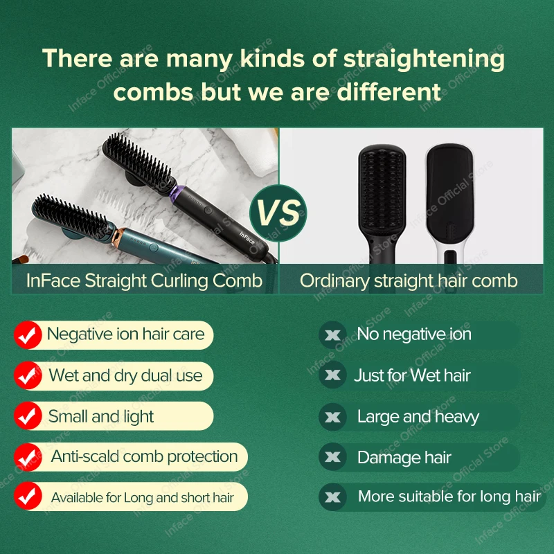 Выпрямитель для волос inFace Pro Plus ионный стайлер завивки быстрый нагрев расческа