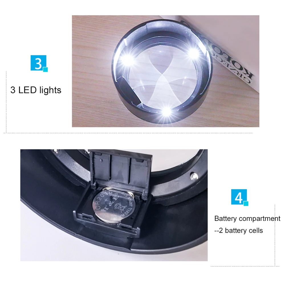 

5X Magnifying Glass Lens Pocket Cylinder Magnifiers K9 Optical Glass Lighted Magnifier with 3 LED Lights Mini Magnifier