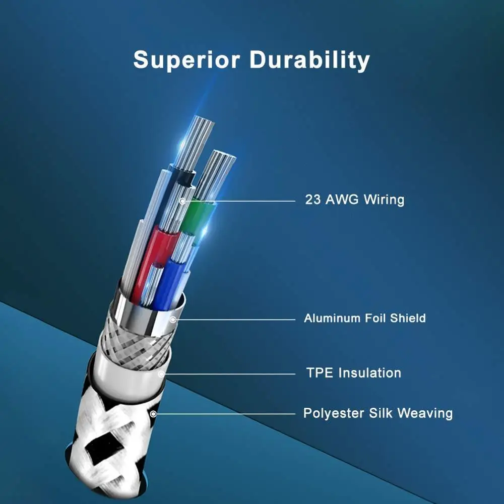 Кабель USB C к Lightning кабель для быстрой зарядки Macbook iPad Pro iPhone 11 XS Max 8 | Электроника