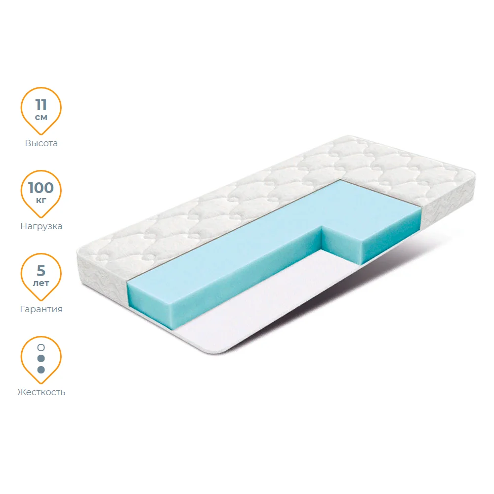 Матрас детский Ormatek Kids Soft 90x170см | Мать и ребенок