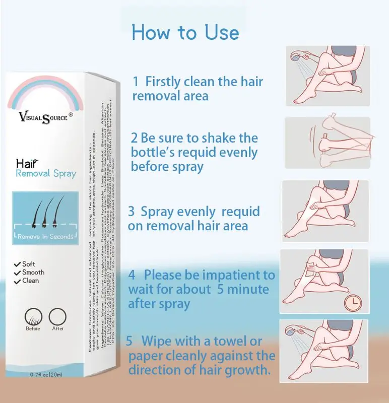 Спрей для безболезненного удаления волос женщин и мужчин ингибитор роста