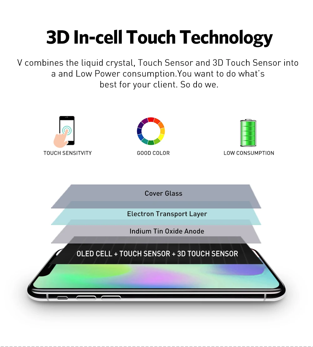 Amoled для iPhone X XR XS ЖК-сборка с рамкой Замена TFT/OLED дисплей ЖК-дигитайзер модуль 3D сенсорный экран с подарками