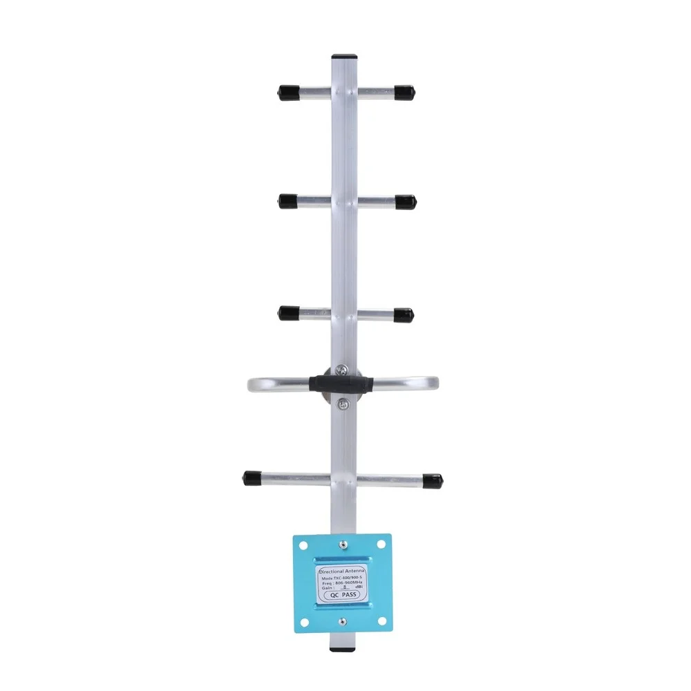 

GSM900MHz