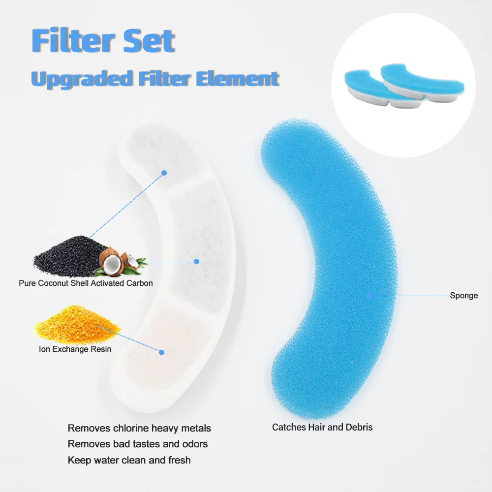 Сменные фильтры для питьевого фонтана кошек 4/8/12 шт угольный фильтр