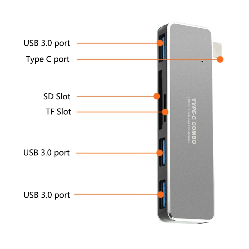USB хаб Thunderbolt 3 с портом Type C и кардридером для TF SD карт|Компьютерные кабели разъемы|