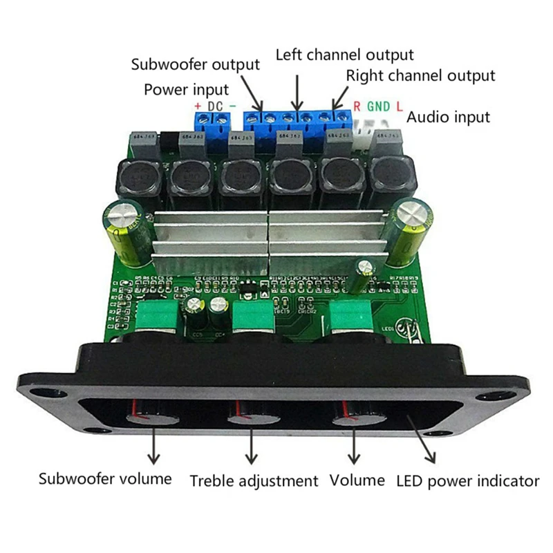 

TPA3116, 2x50 + 100 , 2,1 , TPA3116D2