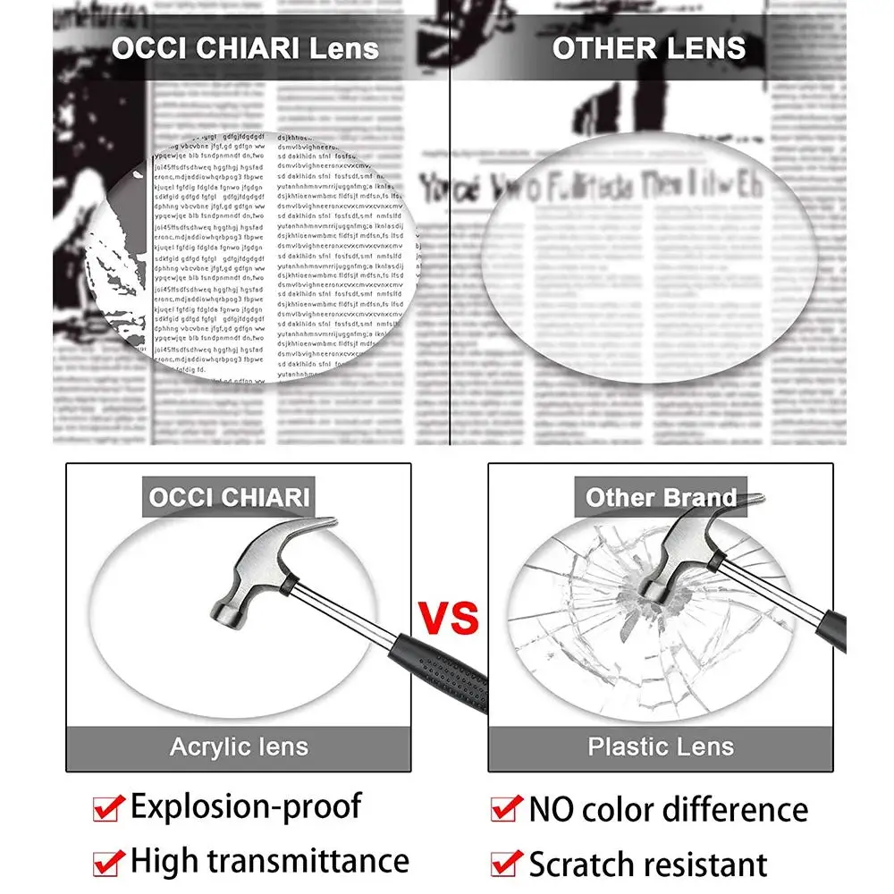 blue light blocking reading glasses men transparent computer eyeglasses reading magnifying eyewear presbyopic diopters 1 0 2 5 free global shipping