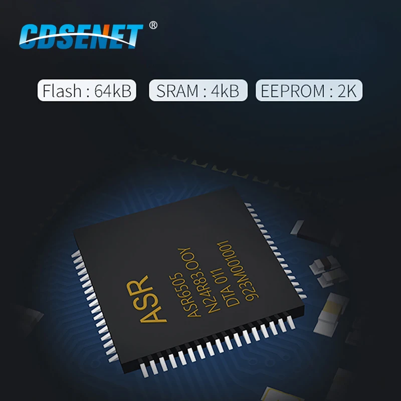 ASR6505 E78-900TBL-01A Test Board Kit USB To TTL Development Board CDSENET for E78-900M22S1A Wireless Module