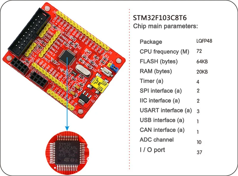 Плата для разработки nRF24L01 WiFi ESP8266 STM32F103C8T6 основная плата ARM | Электронные